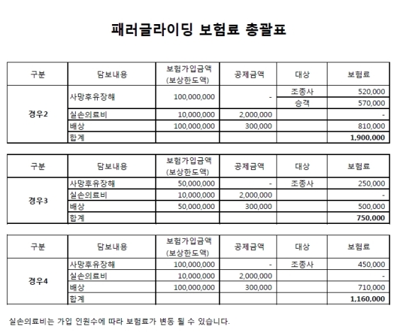 http://www.khpga.org/newsite/user_up/image/insurance(hanwha).jpg