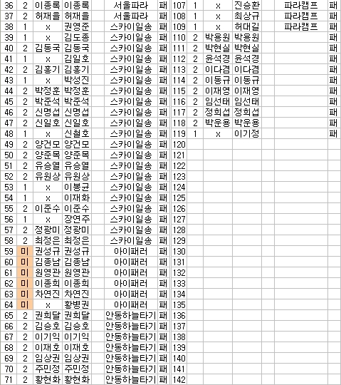 대통정밀선수명부2.JPG