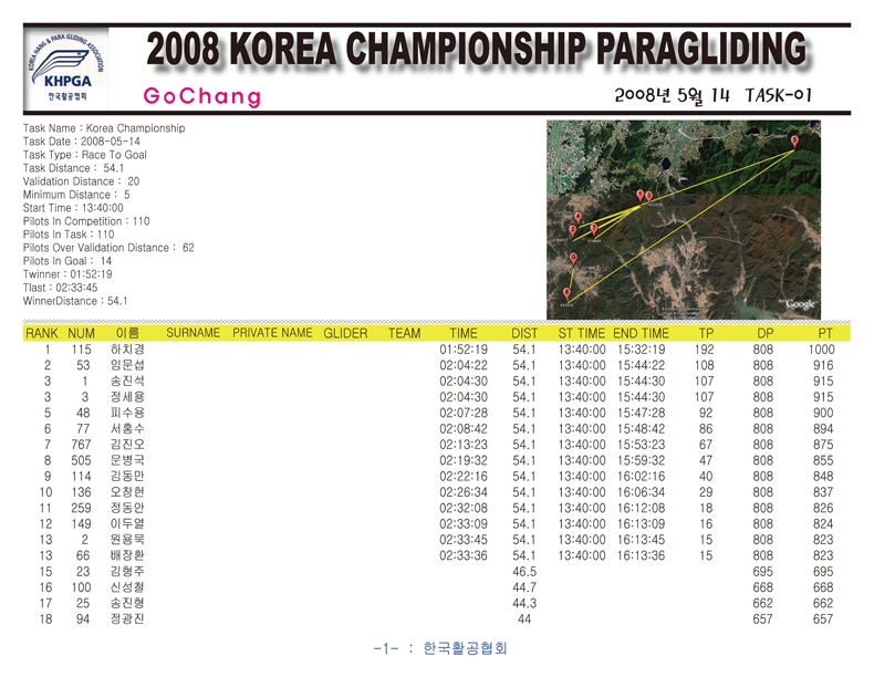 2008 Korea Championship GoChang-task01_페이지_1.jpg