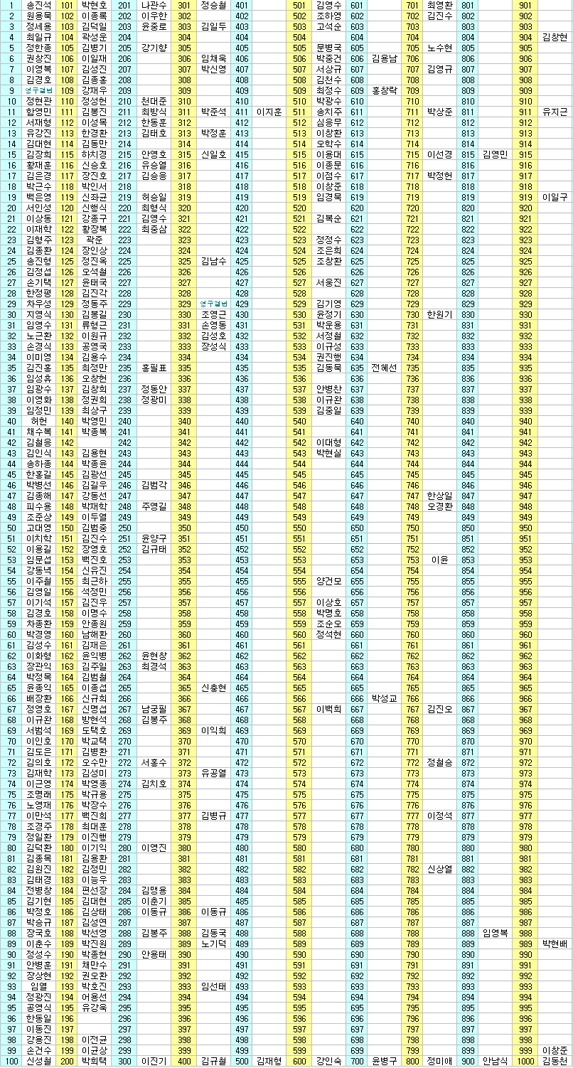 PN(2010).gif