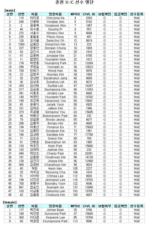 XC명단.JPG