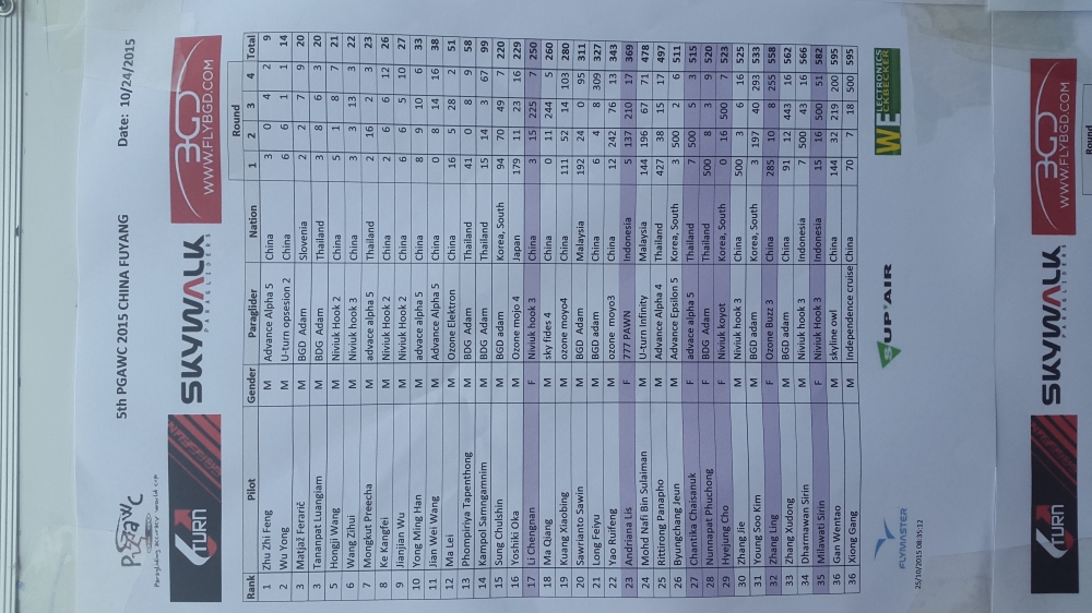 20151025_112847.jpg