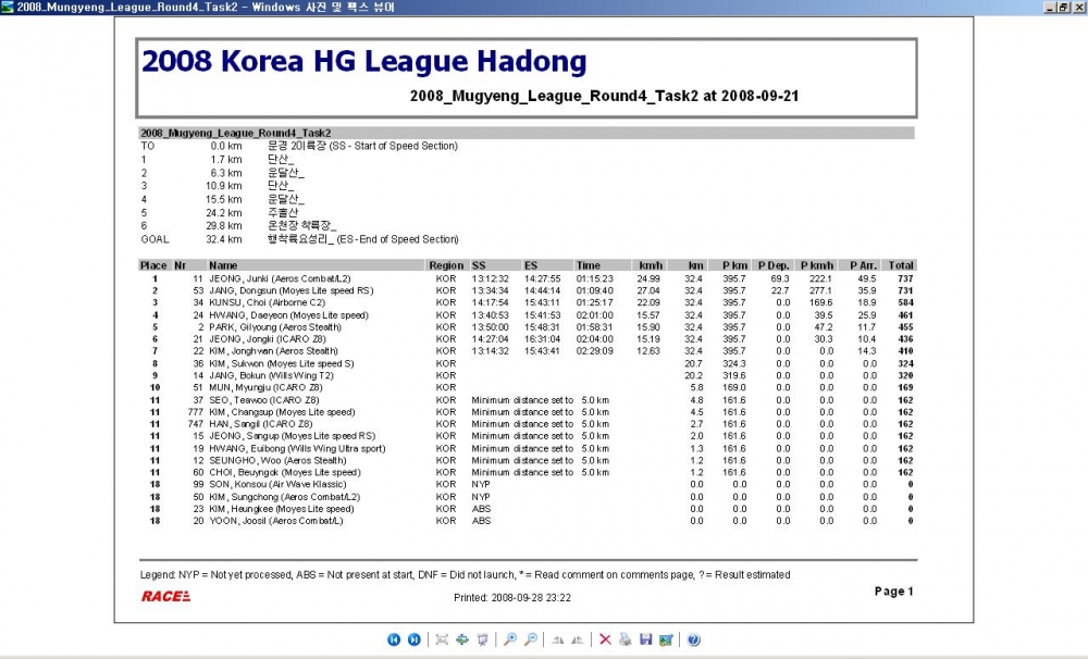 문경 Round4 Task2_Result.JPG