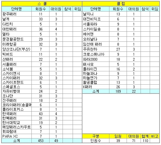 대의원명단1.jpg