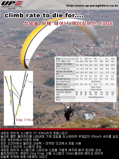 Edge-500.jpg