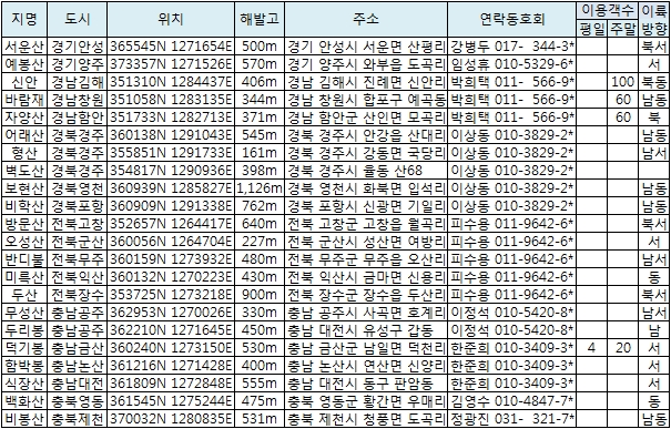 전수4.PNG