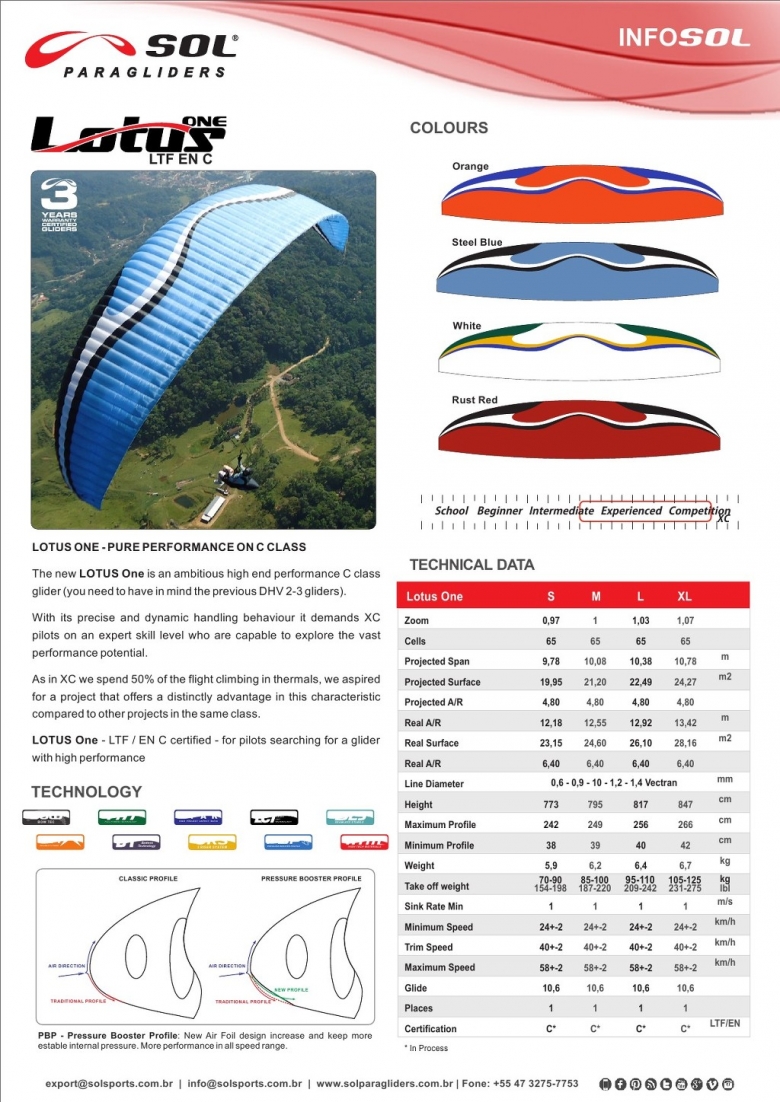 Info_LOTUS_One-1.jpg