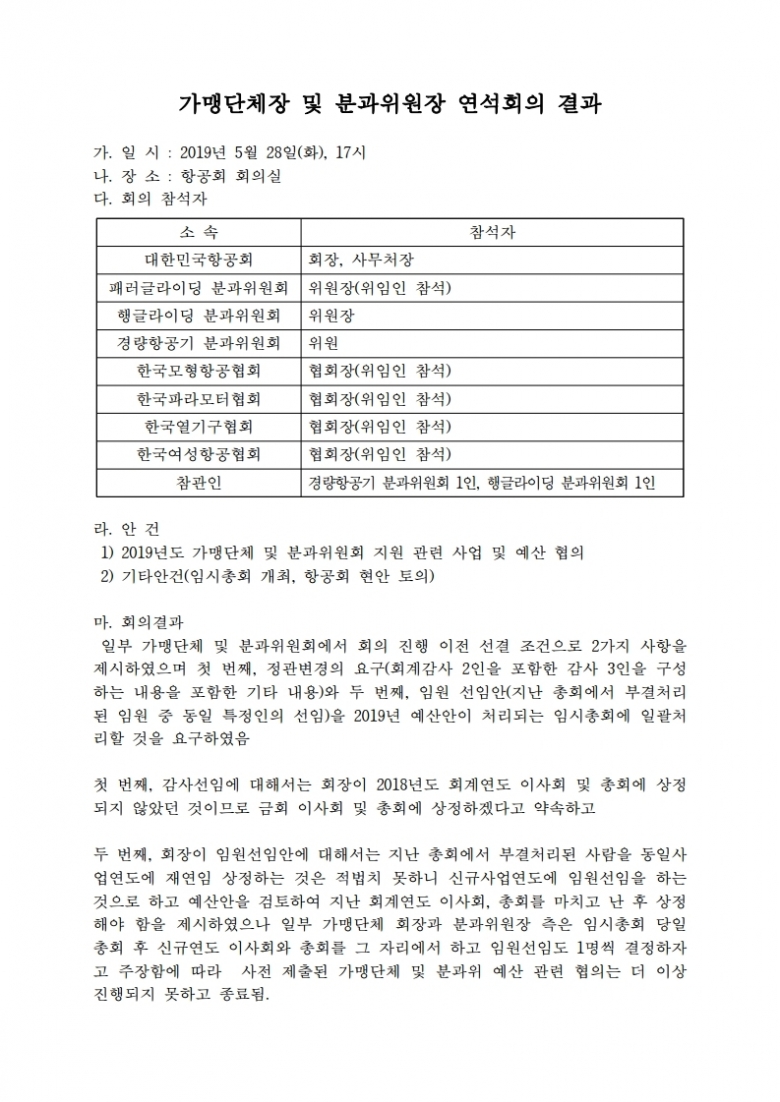 가맹단체장 및 분과위원장 연석회의 결과.pdf_page_1.jpg